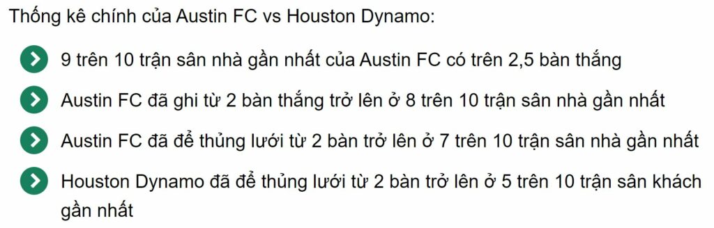 Thống kê chính của Austin FC vs Houston Dynamo